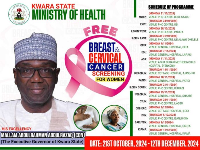 Kwara Women Cancer Screening