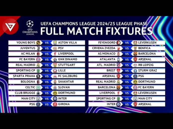 Uefa Champions League Fixtures October 22 2024