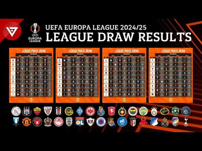 Uefa Europa League 2024/25 Match Results