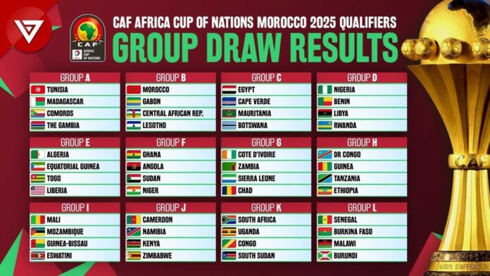 2025 Africa Cup Of Nations Qualification Group J Table