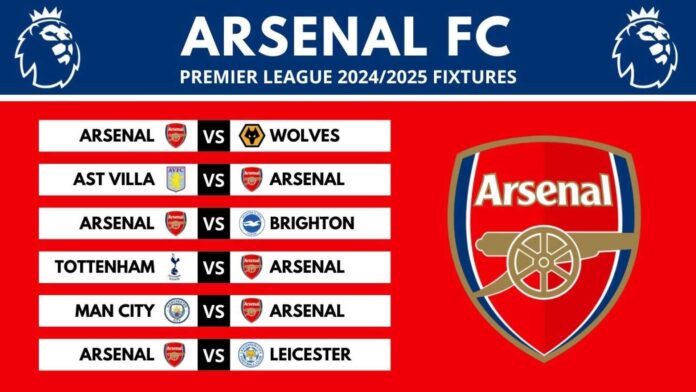 Arsenal Fc Fixtures October 2024