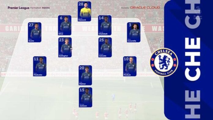 Chelsea Vs Nottingham Forest Lineup