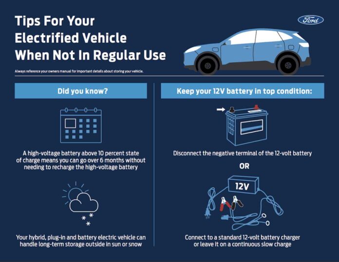 Electric Vehicle Battery Maintenance Tips