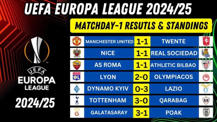 Europa League Table 2024 25 Lazio