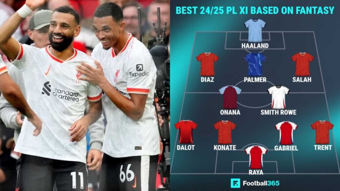 Fantasy Premier League Luis Diaz Bench