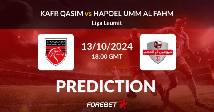 Fc Kafr Qasim Vs Hapoel Umm Al Fahm Football Match