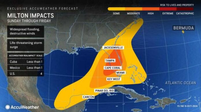 Hurricane Milton Florida School Closures