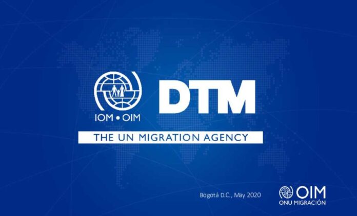 International Organization For Migration Dtm