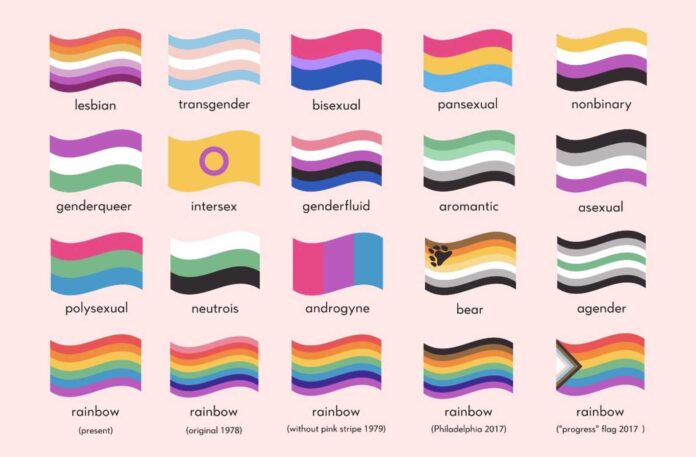 Lesbian Symbols And Pride Flags