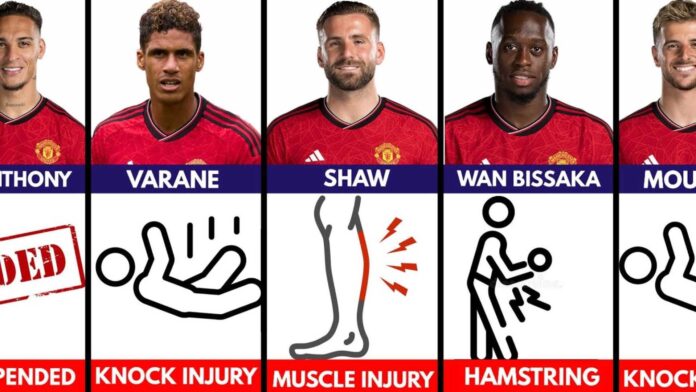 Manchester United Players With Injuries 2024