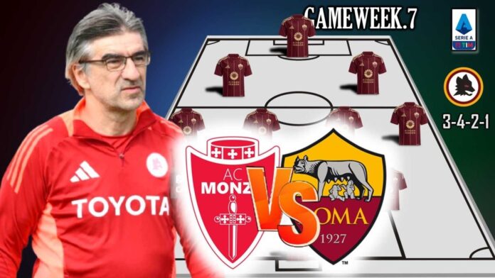 Monza Vs Roma Serie A Match Lineup