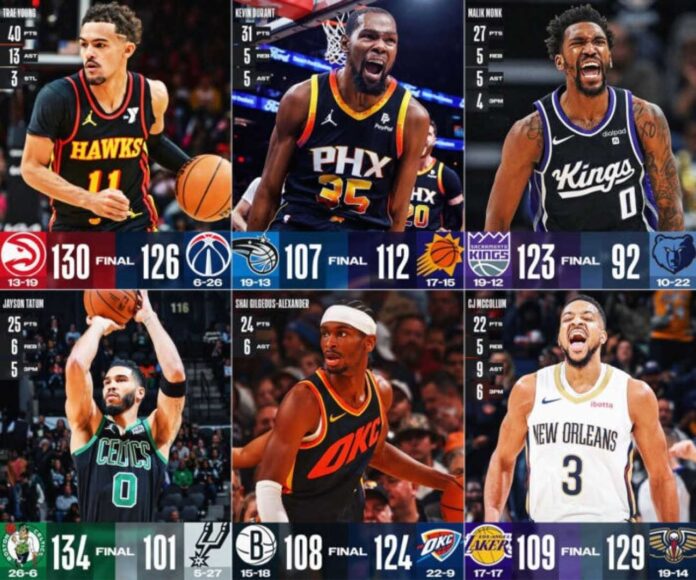 Nba Opening Night 2024 Scores