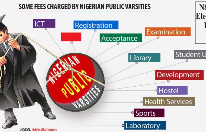 Nigerian Universities Struggling With High Electricity Bills