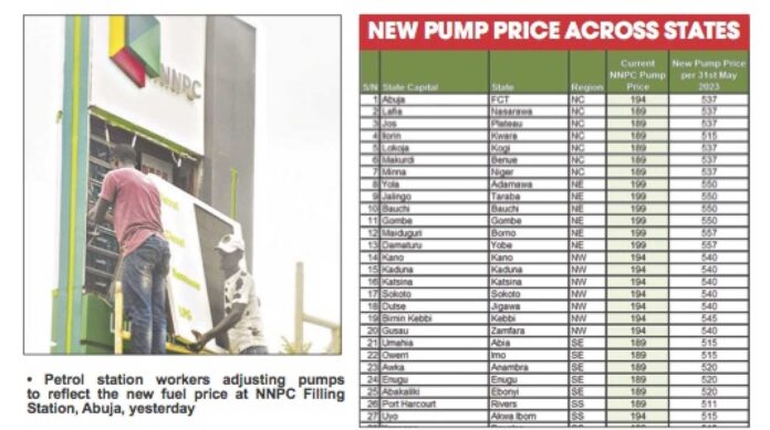 Nnpcl Fuel Price Increase In Nigeria