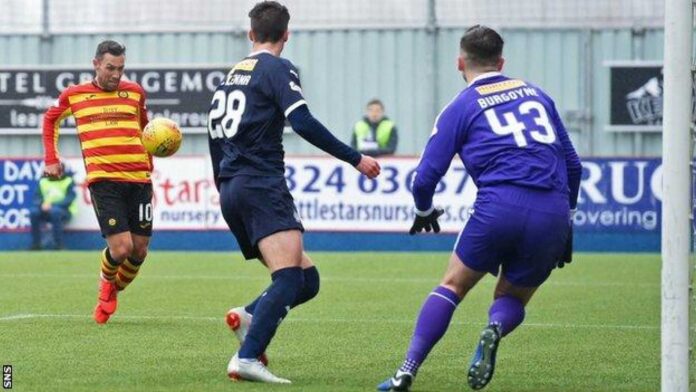 Partick Thistle Vs Falkirk Scottish Championship Match