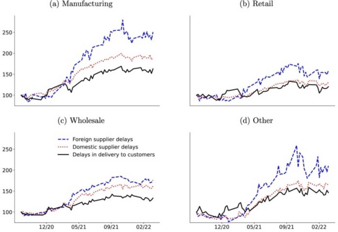 Retailers Struggling To Restock Due To Foreign Exchange Crisis