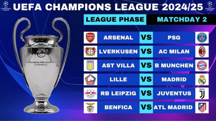 Uefa Champions League Match Schedule 2024 25