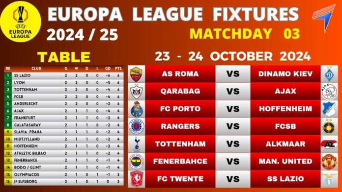 Uefa Europa League Matchday 3 Fixtures