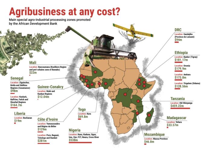 Afdb Agricultural Scheme Nigeria