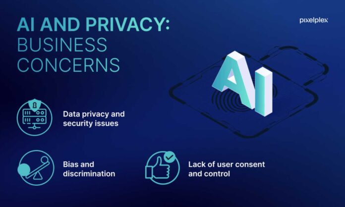 Ai Data Privacy Security Concerns