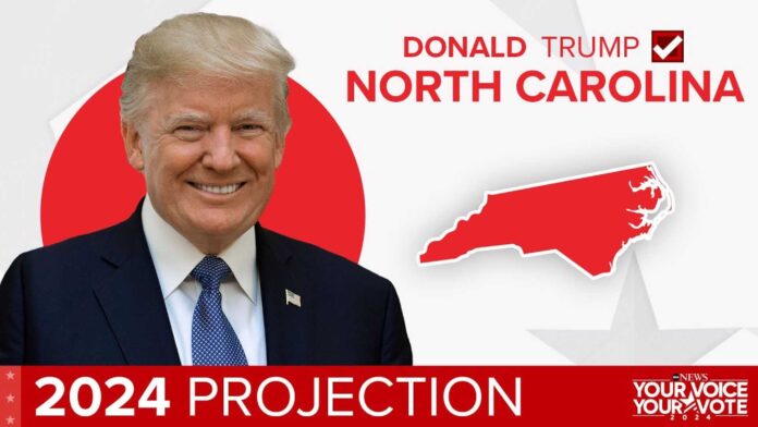 Donald Trump Winning North Carolina 2024 Presidential Election