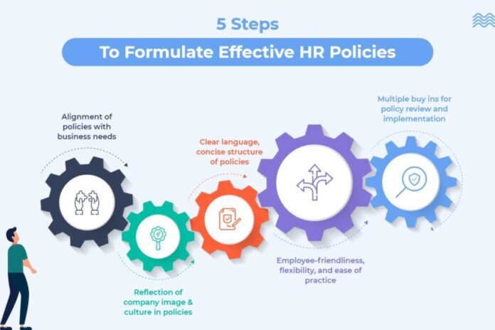 Firm Unveils Hr Process Simplification Solution