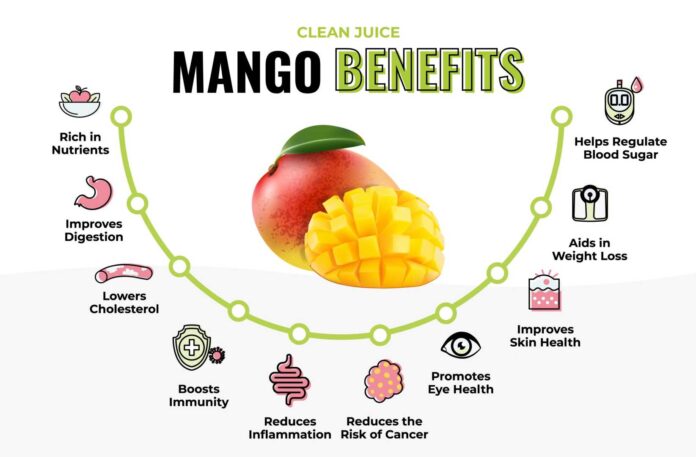 Health Benefits Of Mangoes