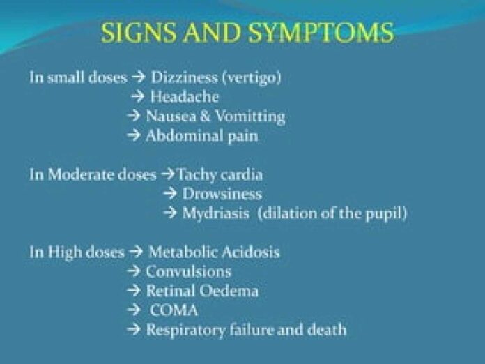 Methanol Poisoning Symptoms