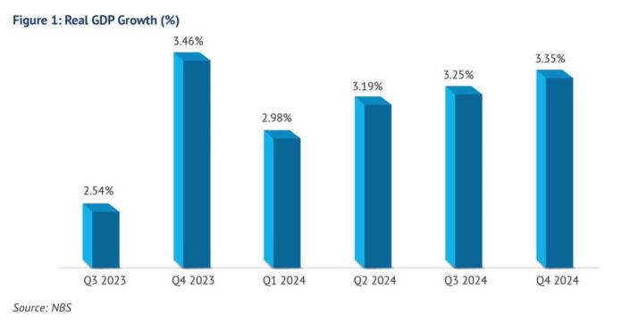 Nigeria Gdp Growth Q3 2024