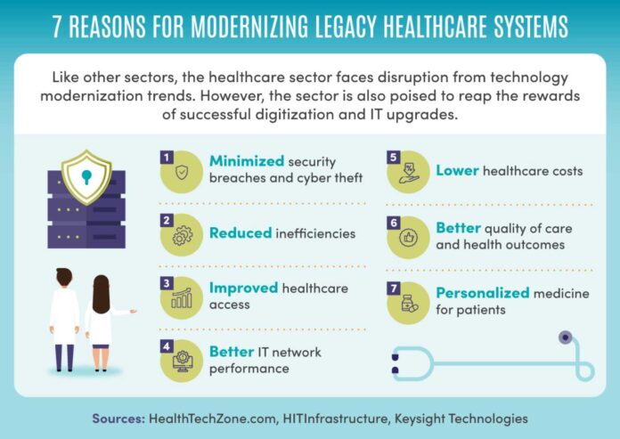 Public Health Experts Discussing Cybersecurity In Healthcare