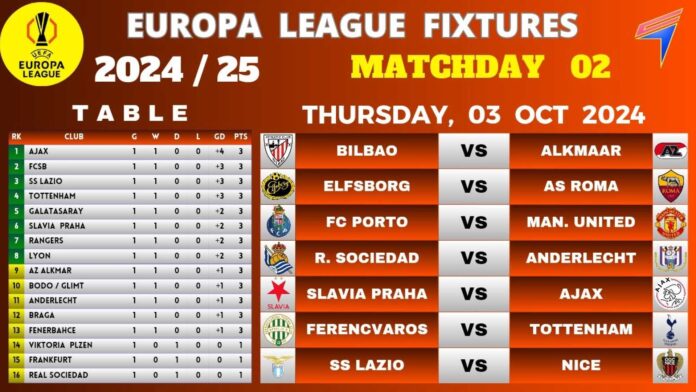 Uefa Europa League Match Fixtures And Teams