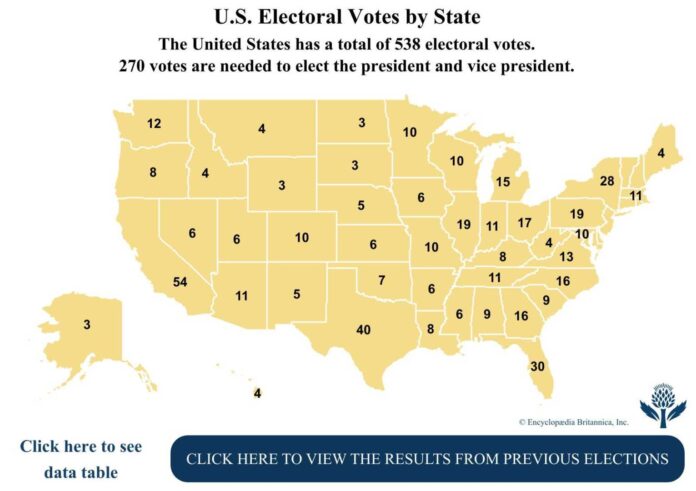 Us Electoral College System Explanation