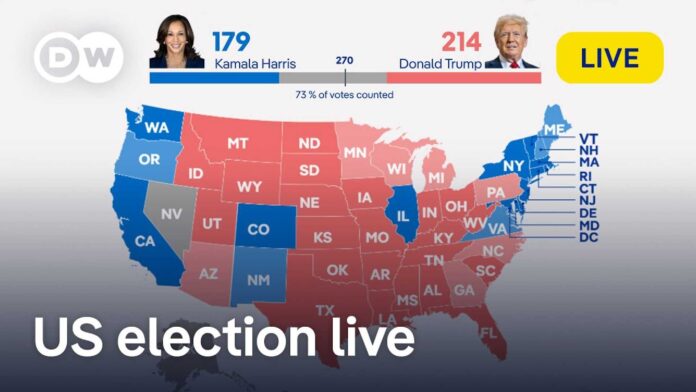 Us Presidential Election 2024 Results