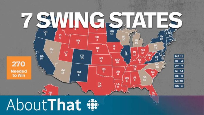 Us Presidential Election Battleground States