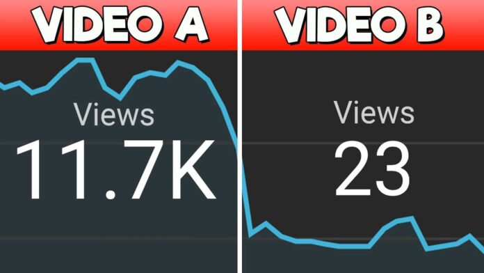 Youtube Video Views Issue