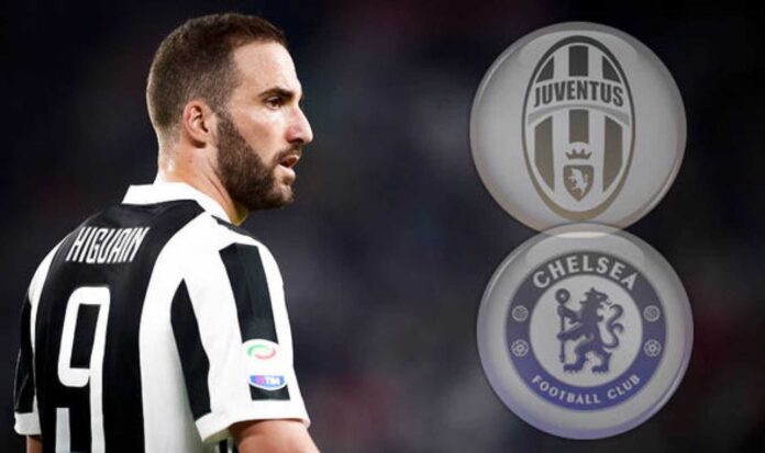 Chelsea Juventus Transfer News Players
