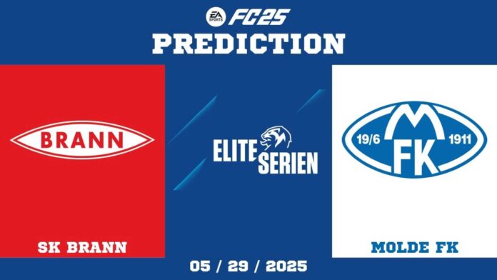 Sk Brann Vs Molde Norwegian Eliteserien