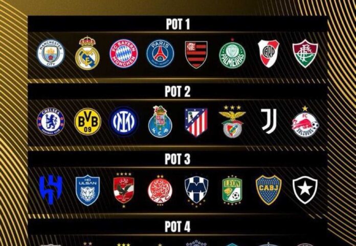 Fifa Club World Cup 2025 Matches