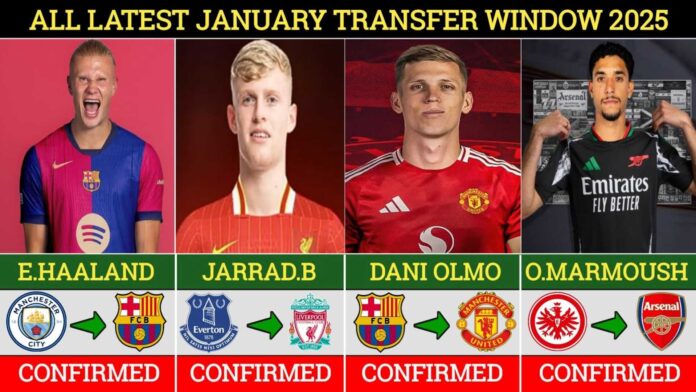 Football Transfer Market 2025