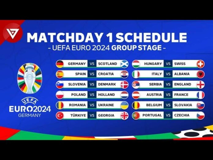 Ukraine Denmark U 21s Football Match June 2025