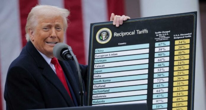 Donald Trump Tariffs News