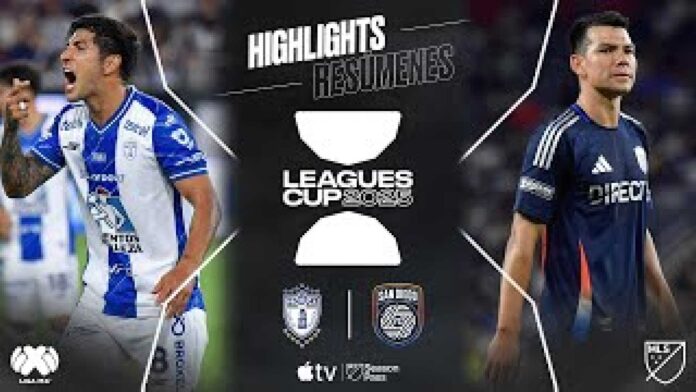 Hibernian Vs Midtjylland Match Highlights