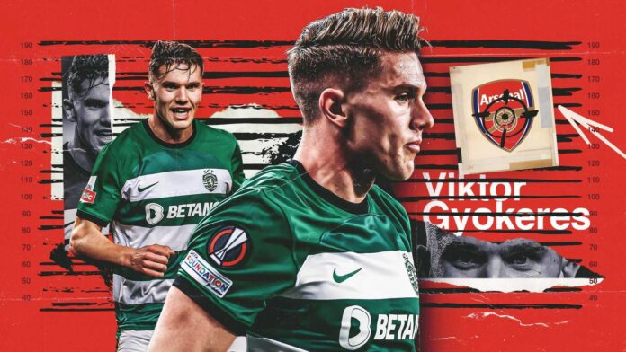 Viktor Gyokeres Football Transfer News