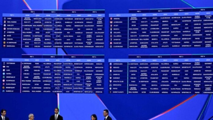 Champions League Draw Event 2025