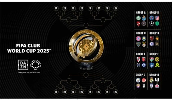 Dazn Fifa Club World Cup Broadcast