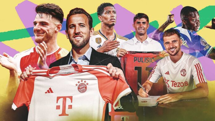 European Football Transfer Market Activity