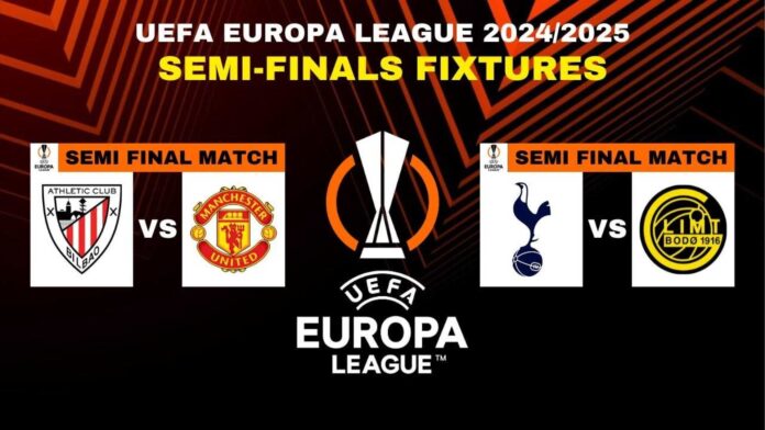 Football Matches, Fixtures And Predictions