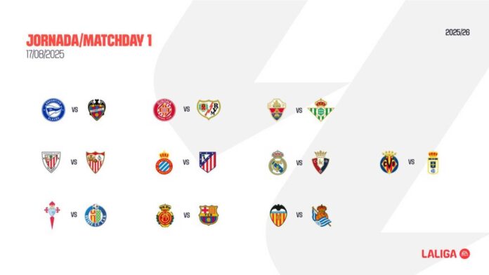 La Liga Matches Kick Off August 2025