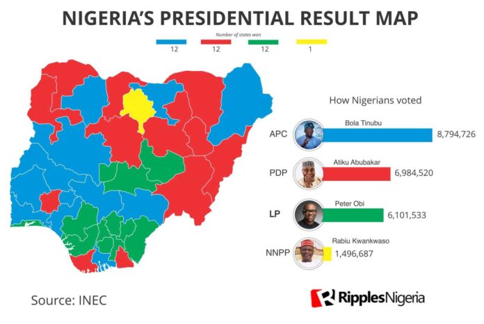 Nigerian Elections Results