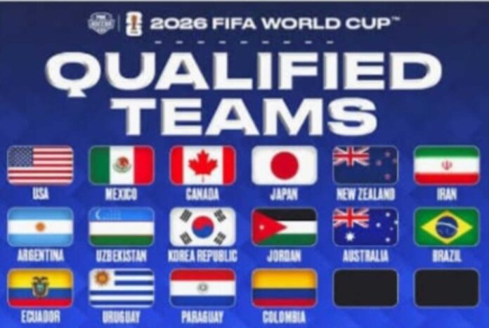 2026 Fifa World Cup Qualifiers Teams